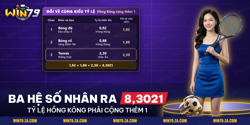 Bảng ba chân xiên từ bóng đá, bóng rổ và tennis với hệ số đã đổi về cùng kiểu