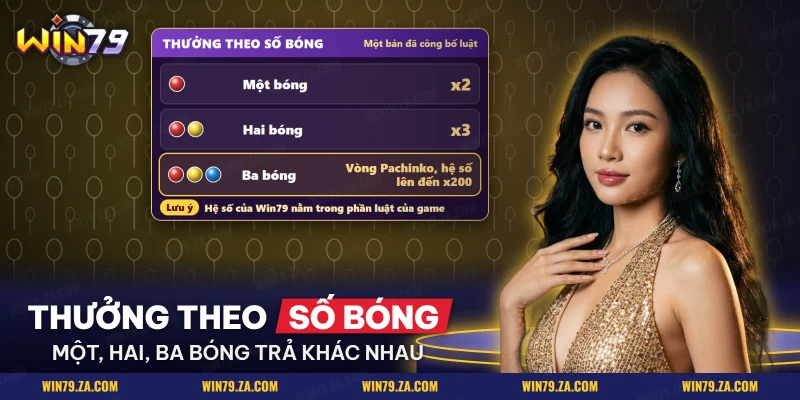 Bảng thưởng theo số bóng trong khu của một bản Drop Ball đã công bố luật