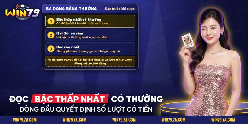 Ba dòng cần đọc đầu tiên khi xem bảng thưởng Mini Poker trước lượt cược