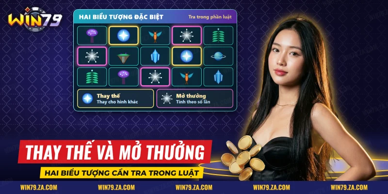 Biểu tượng thay thế và biểu tượng mở vòng thưởng trên lưới quay của slot Avatar