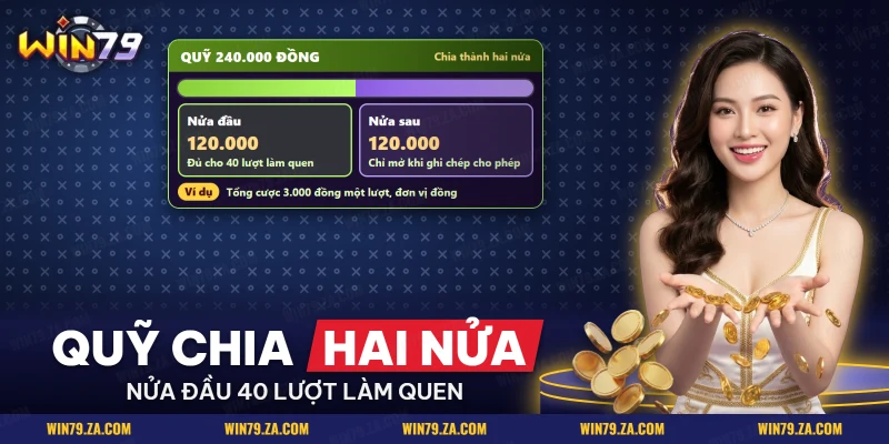 Quỹ chia làm hai nửa theo số lượt quay của slot bà nội thây ma