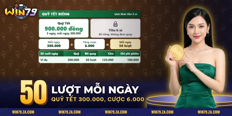 Quỹ Tết tách riêng khỏi tiền lì xì, chia theo ngày và số lượt quay của nổ hũ Khang Khang