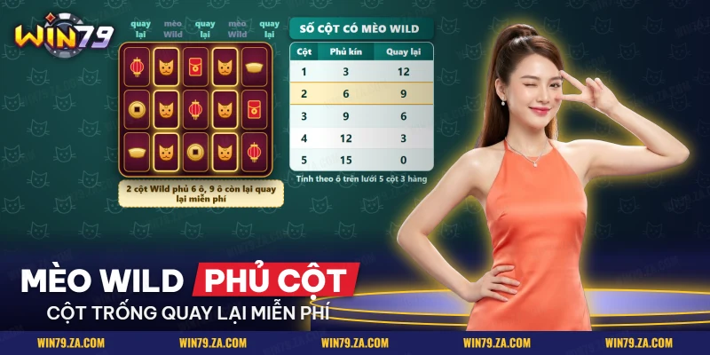 Mèo phủ kín hai cột và các cột trống quay lại trong slot Khang Khang Nghênh Xuân, kèm bảng số ô