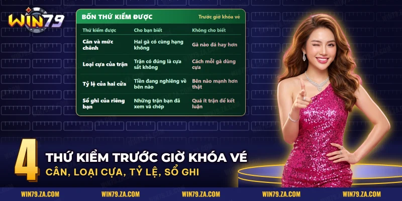 Bảng bốn thứ kiểm được gồm cân, loại cựa, tỷ lệ hai cửa và sổ ghi của đá gà cựa sắt