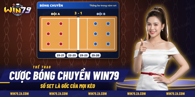 Cược bóng chuyền Win79 với sơ đồ hai đội ở hai bên lưới cùng bảng tỷ số set