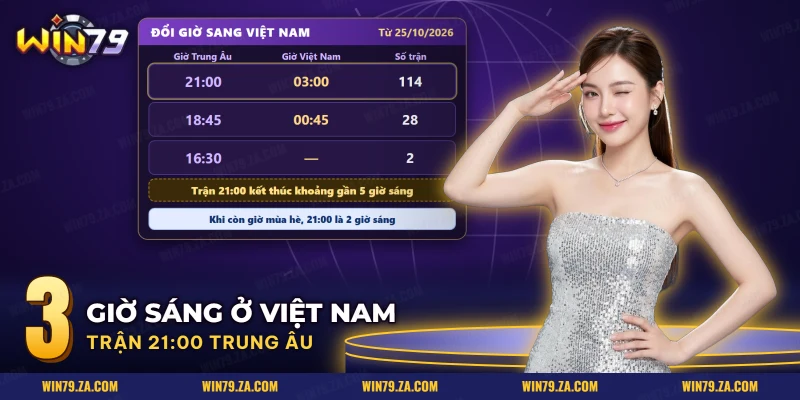 Bảng đổi giờ Trung Âu sang giờ Việt Nam cho các trận Champions League buổi tối