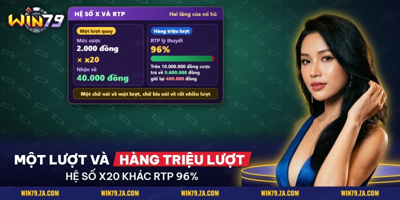 Hai tầng thuật ngữ nổ hũ Win79 gồm hệ số của một lượt quay và RTP của rất nhiều lượt
