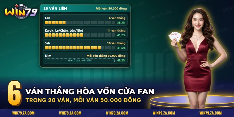 Ngưỡng số ván thắng để hòa vốn của từng cửa Fan Tan trong một buổi