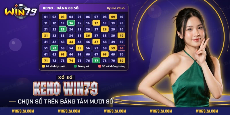 Keno Win79 với bảng số và nhóm số đã chọn cho một kỳ quay