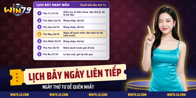 Lịch bảy ngày liên tiếp với việc cần làm mỗi ngày để giữ chuỗi điểm danh