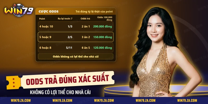 Bảng mức trả của cược Odds theo từng nhóm point trong Craps