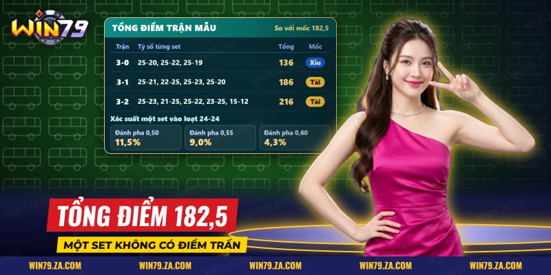 Tổng điểm ba trận bóng chuyền mẫu so với mốc cùng xác suất một set vào loạt điểm kéo dài