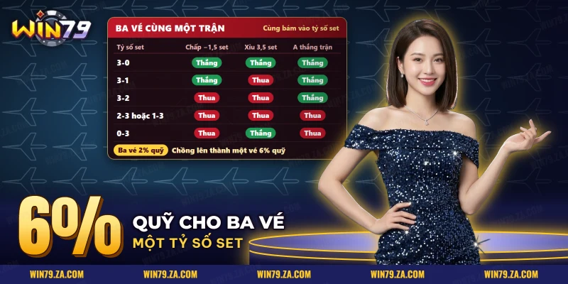Bảng cho thấy các vé cùng một trận bóng chuyền thắng hoặc thua cùng chiều theo tỷ số set