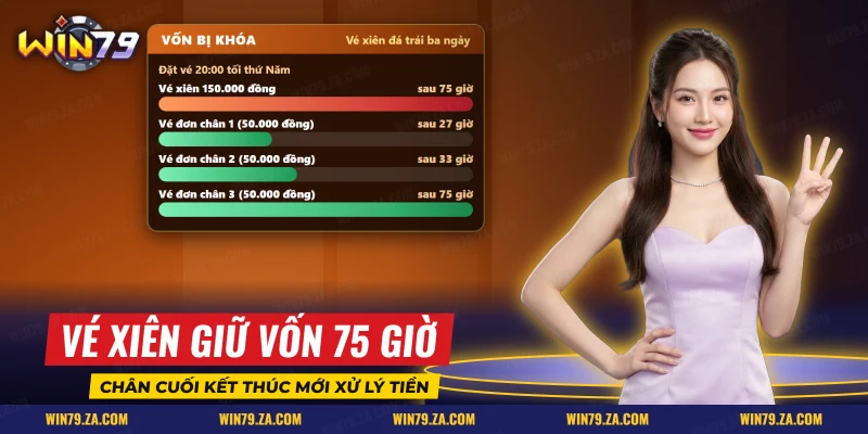 Dòng thời gian ba chân xiên cho thấy tiền cược bị giữ đến khi chân cuối kết thúc
